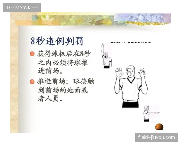 了解篮球比赛中八秒违例的具体判罚标准