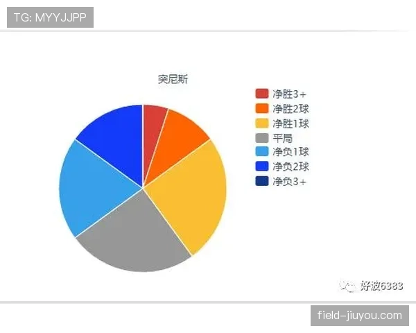 梅西在强强对话中的关键球处理效率与决策机制分析