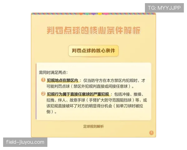 禁区规则详解：哪些行为会触发点球判罚？