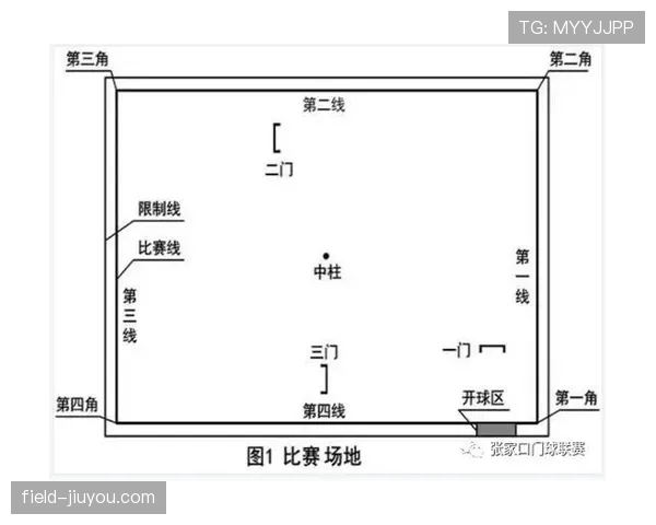 足球比赛中球场尺寸的标准规定及裁判判罚依据解析