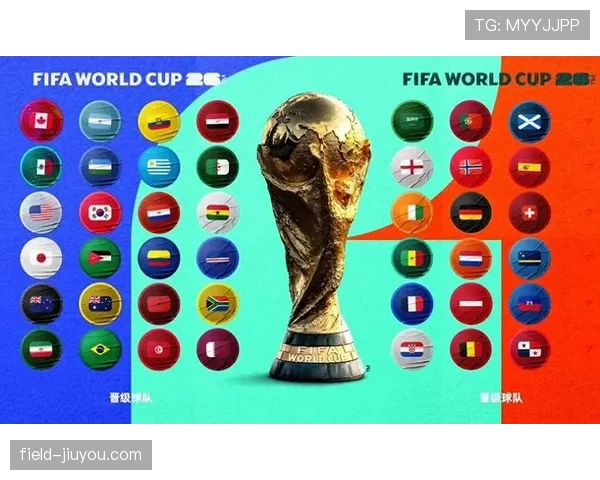 2026世界杯完整赛制规则常见问题汇总 2026世界杯完整赛制规则常见问题汇总