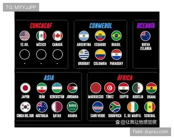 2026世界杯F组积分变化:末轮后排名正式确定 2026世界杯F组积分变化:末轮后排名正式确定
